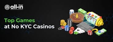 Exploring Casinos Without KYC A Guide for Players